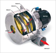 Hvlp turbine discount paint system